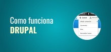 Como funciona Drupal